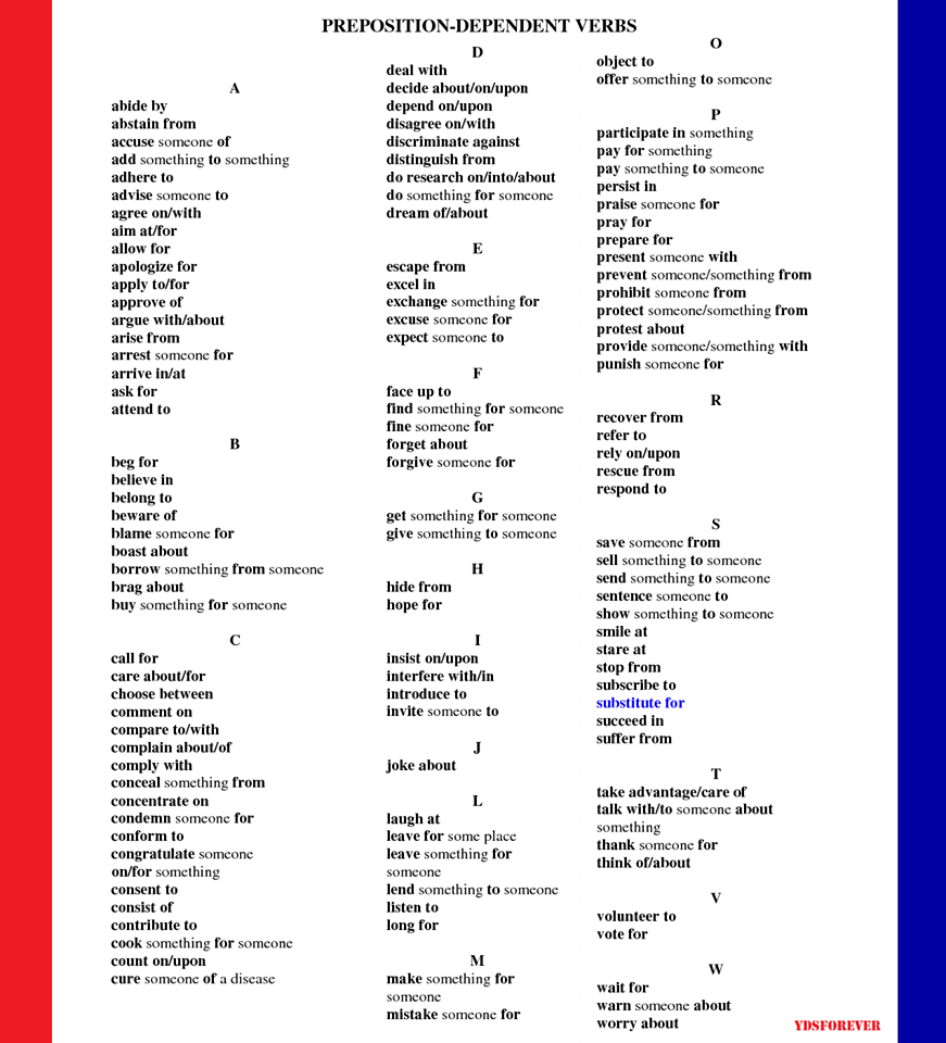 PREPOSITION DEPENDENT VERBS English Learn Site