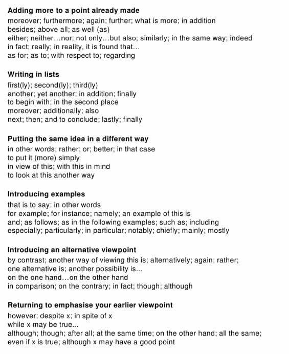 Useful Essay Words And Phrases English Learn Site