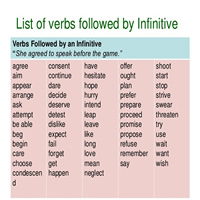 List Of Verbs Followed By Infinitive