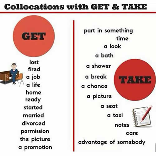 collocations with get and take