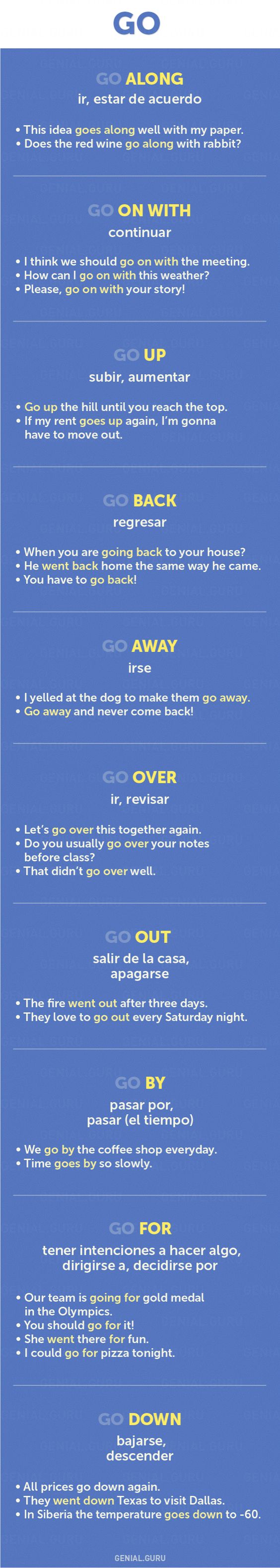 Using Verb GO English Learn Site