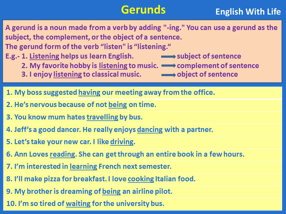 Gerunds In English English Learn Site