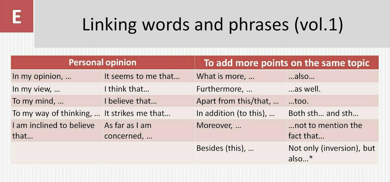 Linking Words And Phrases English Learn Site