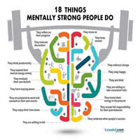 18 Things That Mentally Strong People Do