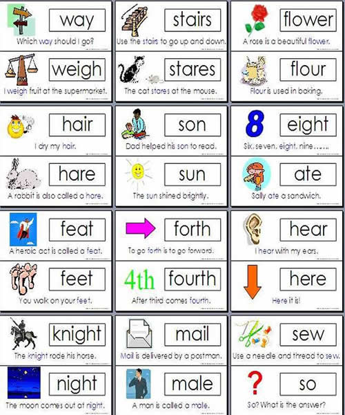 English Homophone Word List English Learn Site