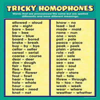 Tricky Homophones (Very important and useful list)