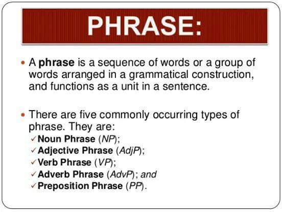 Phrase English Grammar English Learn Site