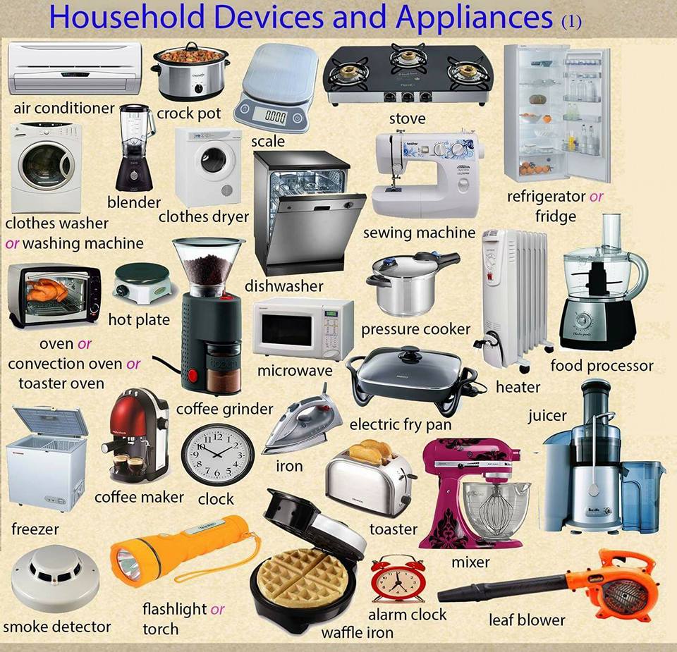 Household Devices And Appliances English Learn Site