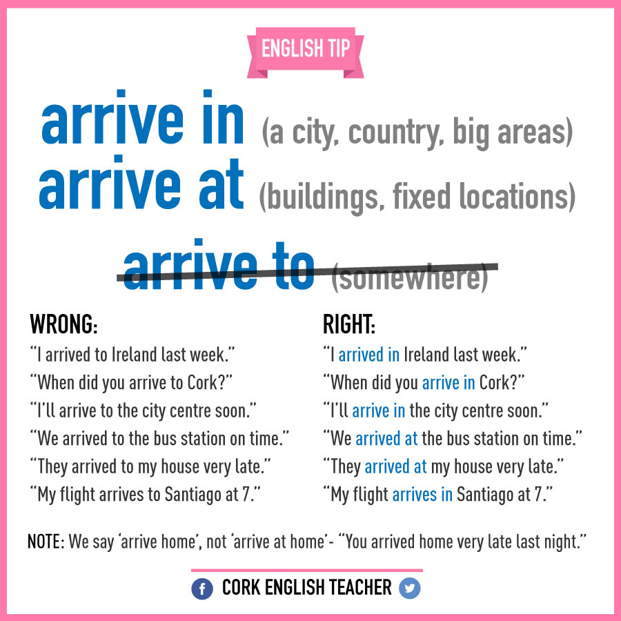 Using Arrive In And Arrive At English Learn Site