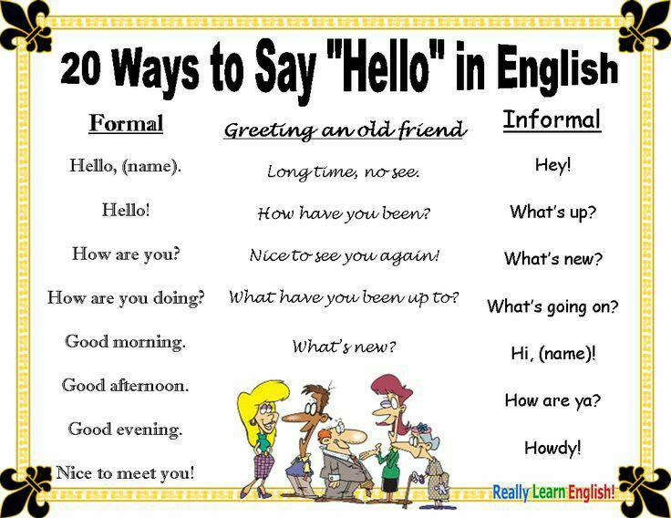 20 Ways To Say HELLO In English English Learn Site