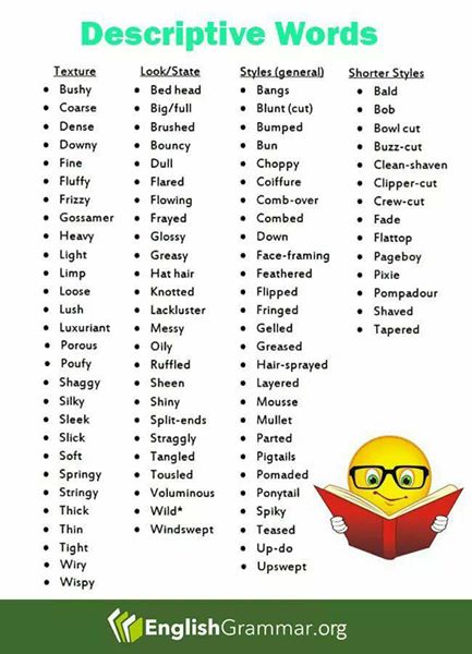 Descriptive Words In English English Learn Site