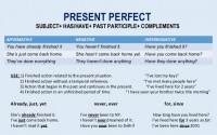 Tenses on Single Table - English Learn Site