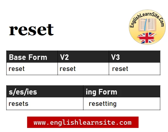 reset-v1-v2-v3-reset-past-and-past-participle-form-tense-verb-1-2-3